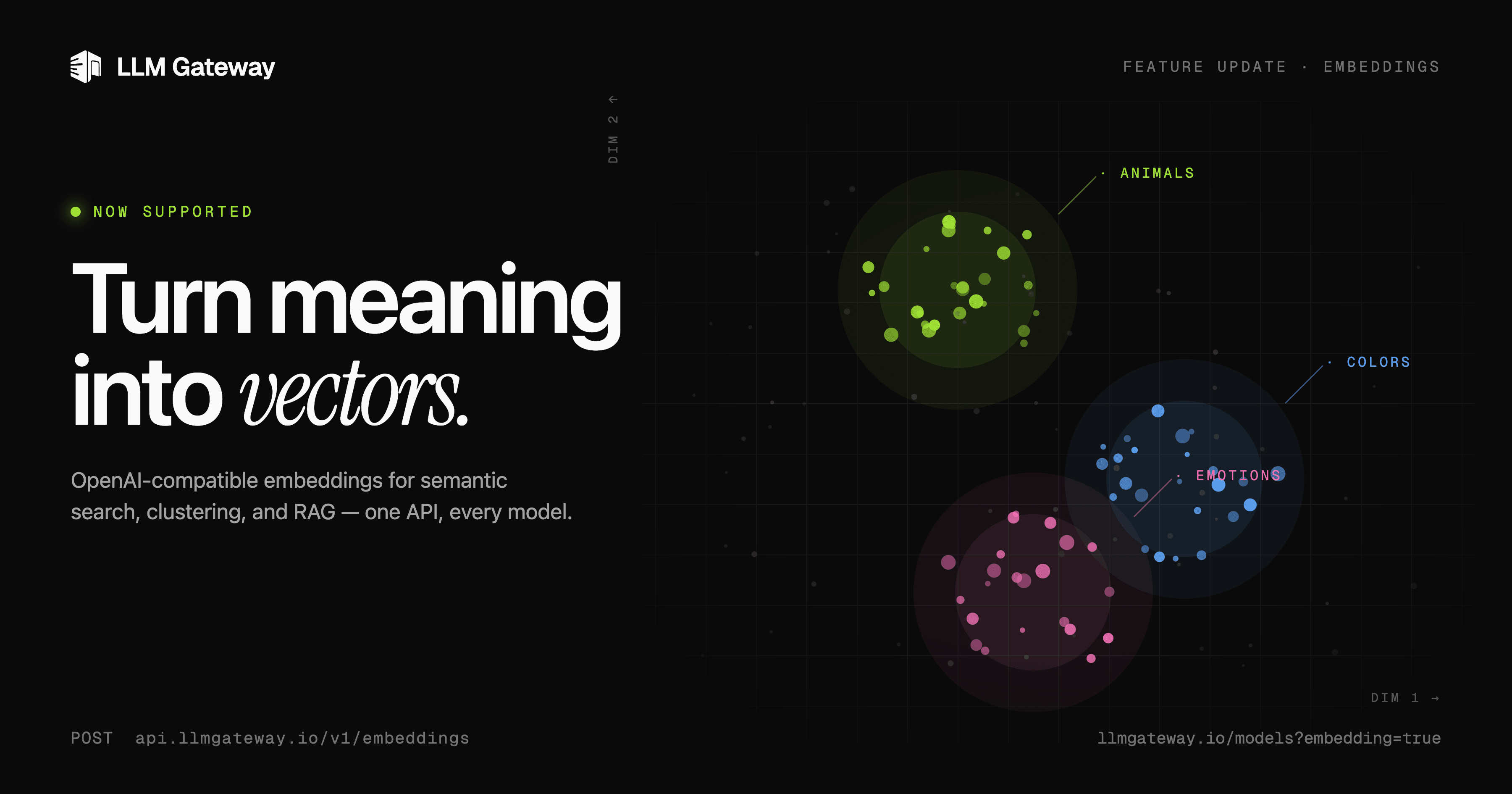 Embeddings on LLM Gateway — turn meaning into vectors