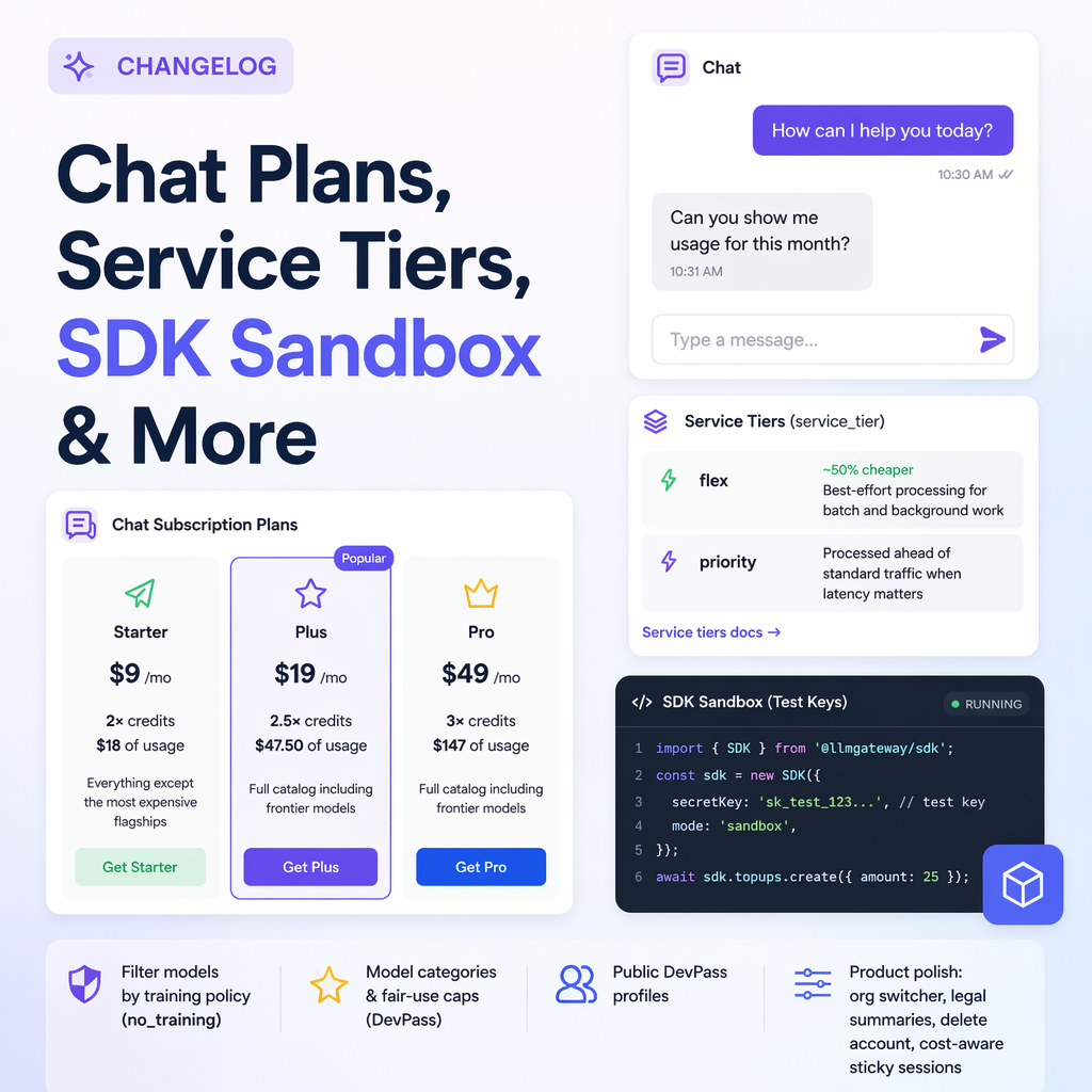 Product roundup: chat plans, service tiers, SDK sandbox keys and more on LLM Gateway