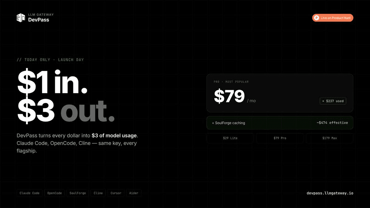 DevPass by LLM Gateway — $1 in, $3 out — live on Product Hunt